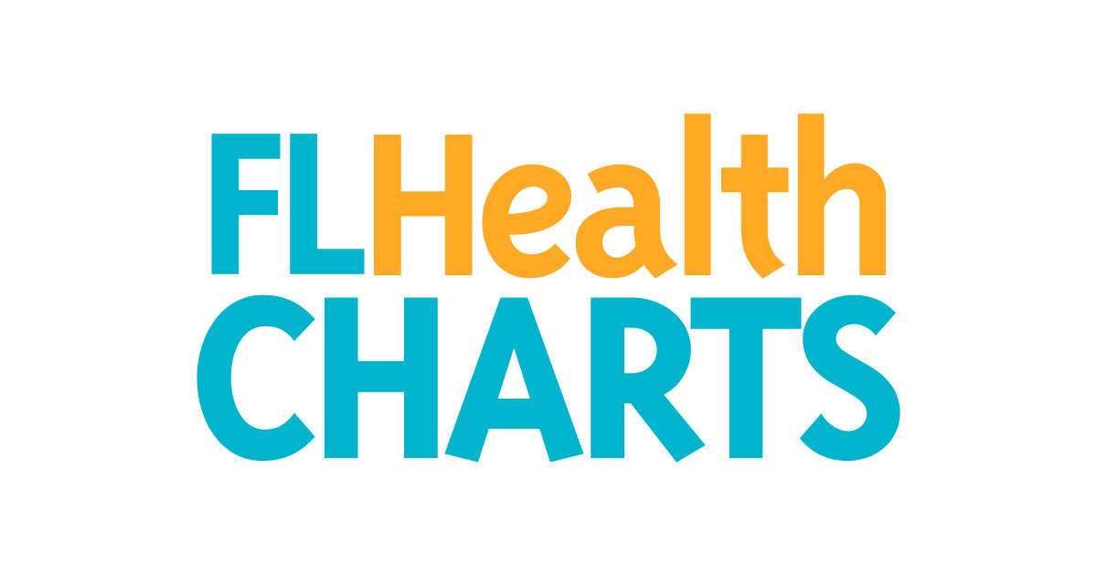 Births by Mothers' Age FL Health CHARTS Florida Department of Health